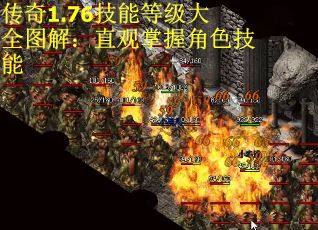 传奇1.76技能等级大全图解：直观掌握角色技能